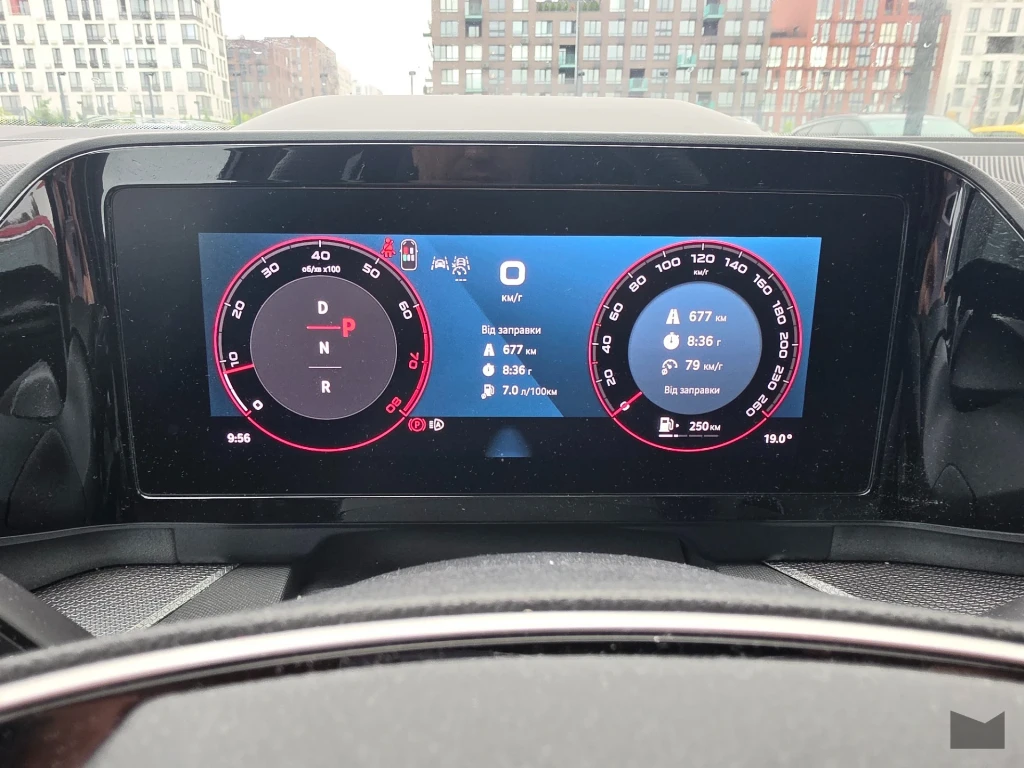 Skoda Kodiaq Sportline